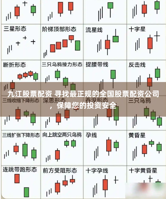 九江股票配资 寻找最正规的全国股票配资公司，保障您的投资安全